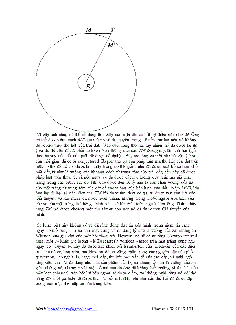 Tim hiểu về Isaac Newton