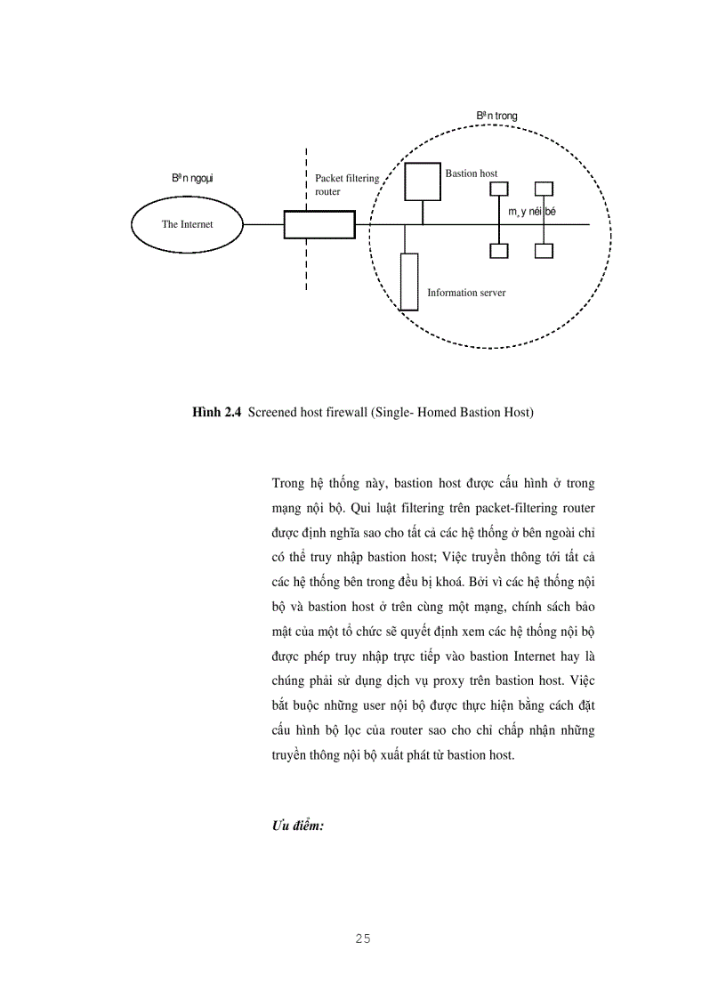 image for page Tìm hiểu về tường lửa FIREWALL
