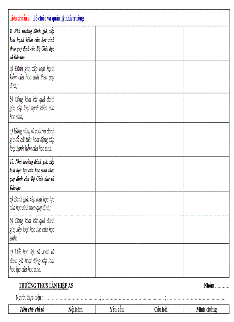 image for page Tìm nội hàm câu hỏi minh chứng tiêu chuẩn 2