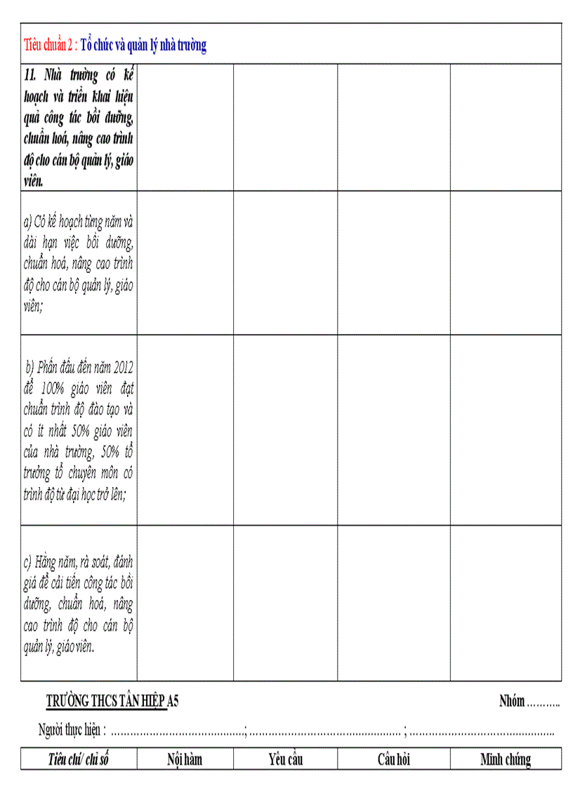 image for page Tìm nội hàm câu hỏi minh chứng tiêu chuẩn 2
