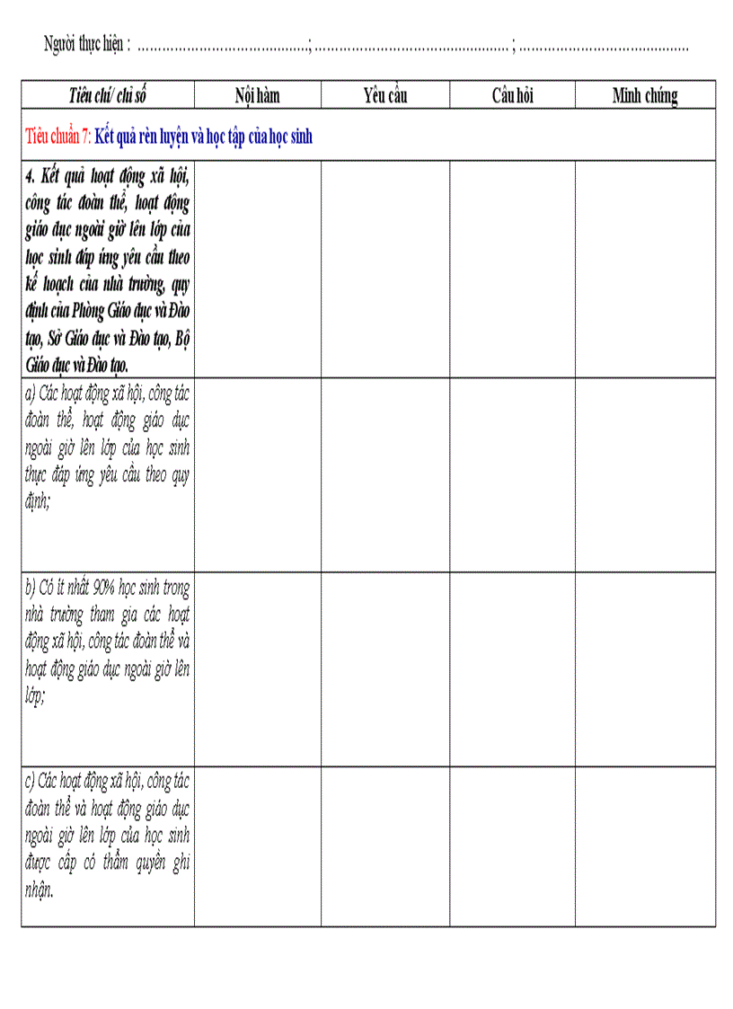 image for page Tìm nội hàm câu hỏi minh chứng tiêu chuẩn 7