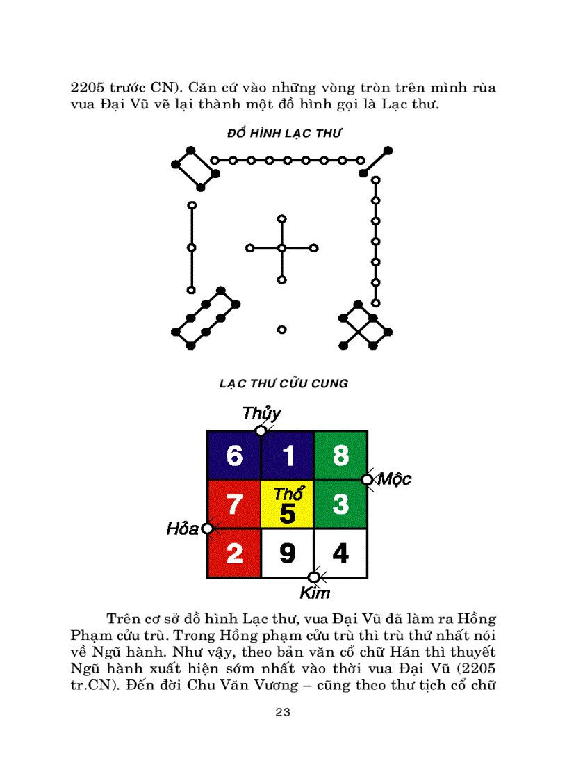 image for page Tinh Minh Triet Trong Tranh Dan Gian Viet Nam