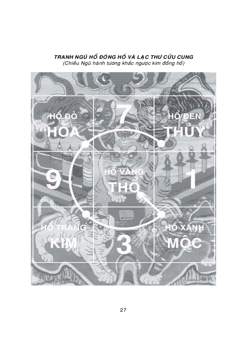 image for page Tinh Minh Triet Trong Tranh Dan Gian Viet Nam