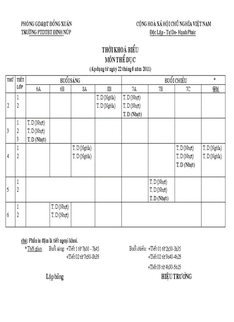 Tkb thể dục hki 11 12