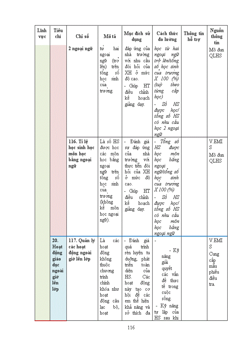 image for page TL dung cho CB quan ly
