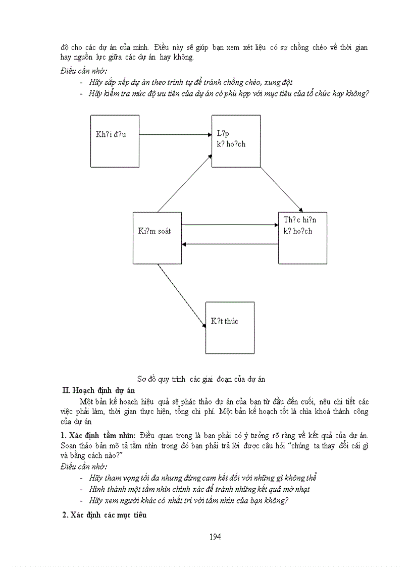 image for page TL dung cho CB quan ly