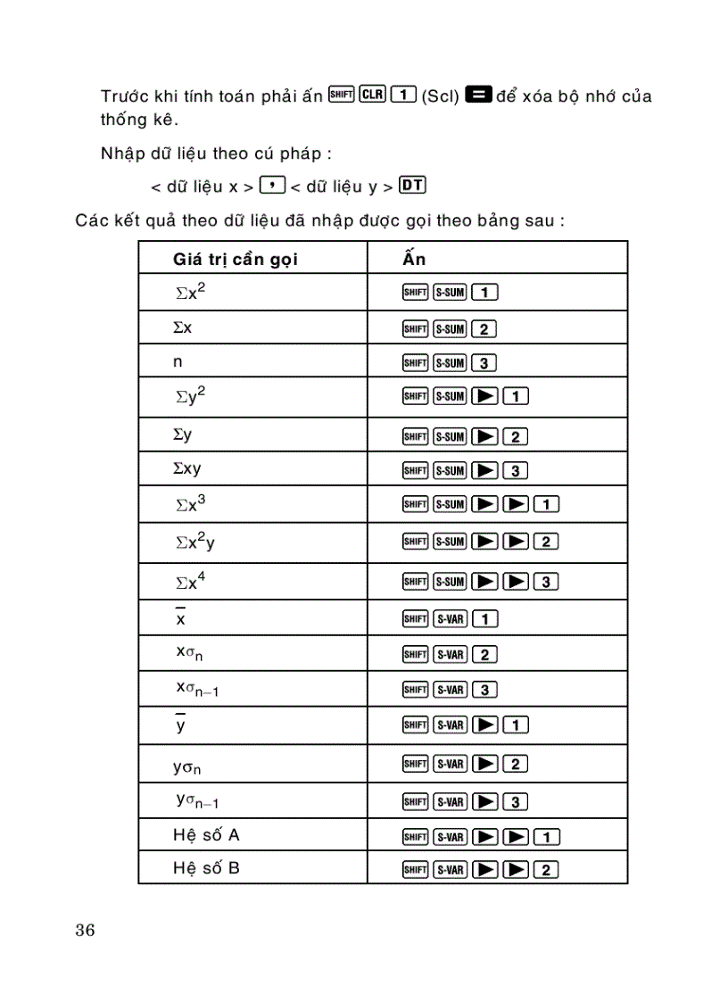 image for page Tlieu MT CASIO FX 570MS