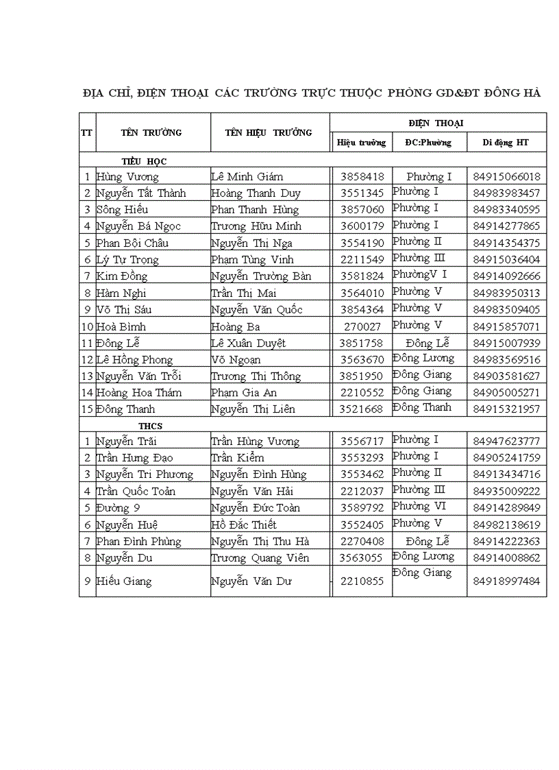 image for page Tổ chức tập huấn ứng dụng CNTT