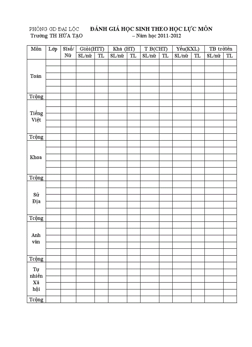 image for page To CM 4 mau bao cao CKI