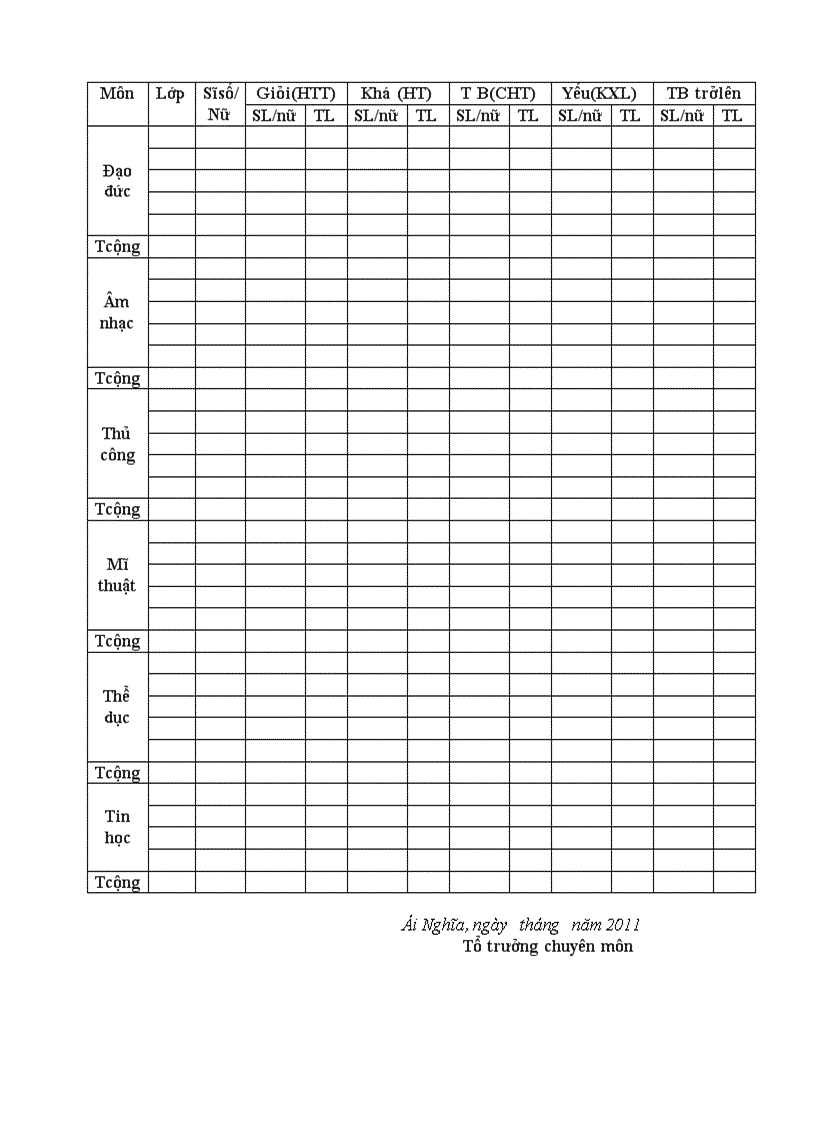 image for page To CM 4 mau bao cao CKI