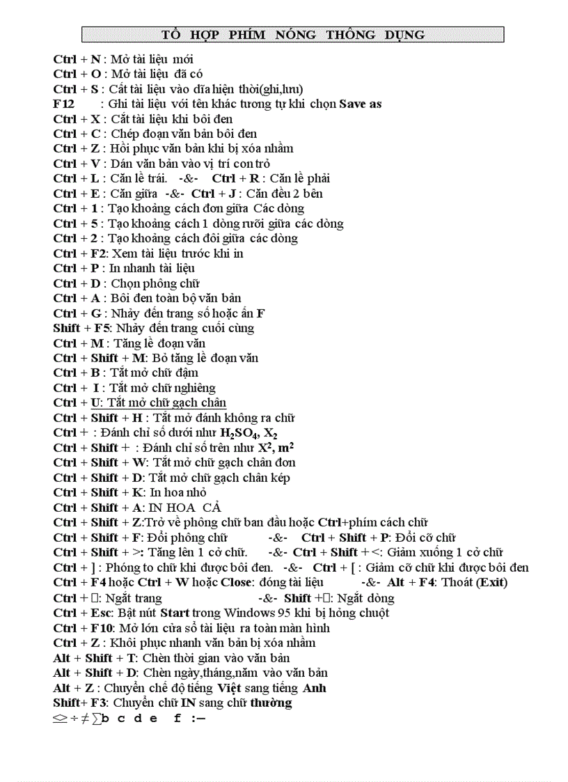Tổ hợp phím thông dụng khi dùng máy tính
