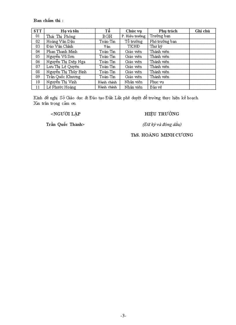 image for page Tờ trình Tổ chức thi Nghề PT