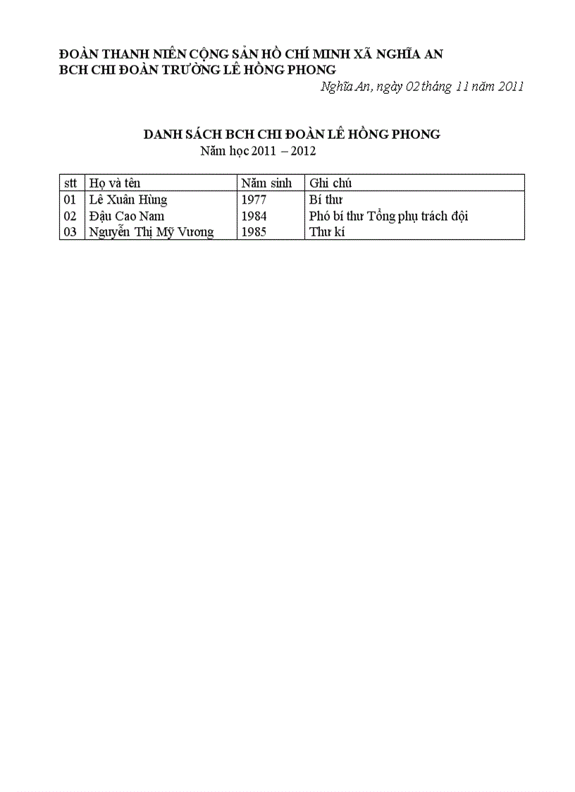 image for page Tờ trình xin chuẩn y doc