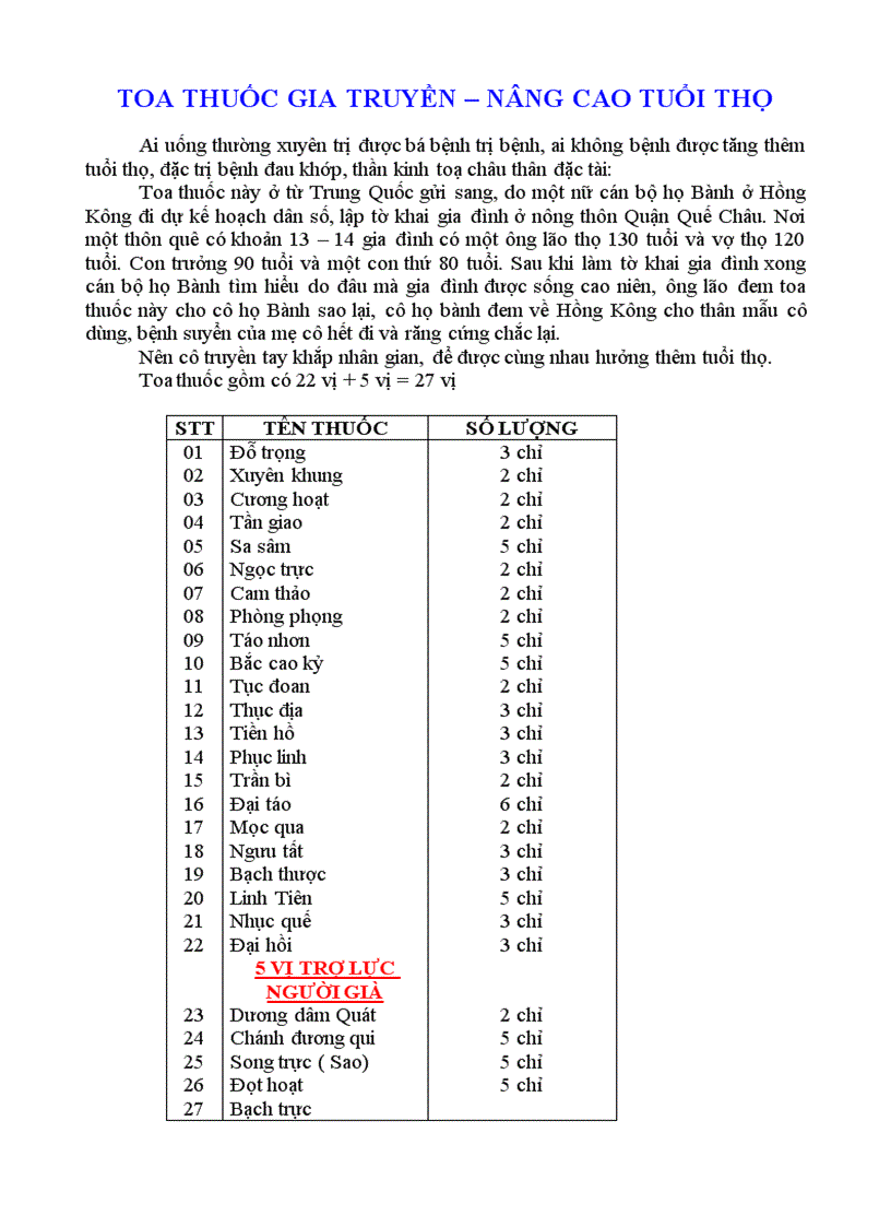 image for page Toa thuốc nâng cao tuổi thọ