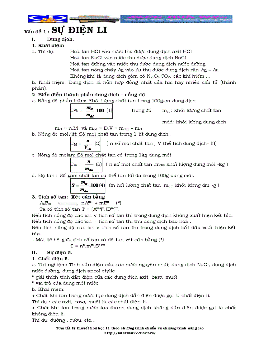 image for page TÓM TẮT LÝ THUYẾT CHƯƠNG ĐIỆN LI new