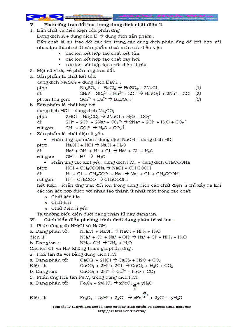 image for page TÓM TẮT LÝ THUYẾT CHƯƠNG ĐIỆN LI new