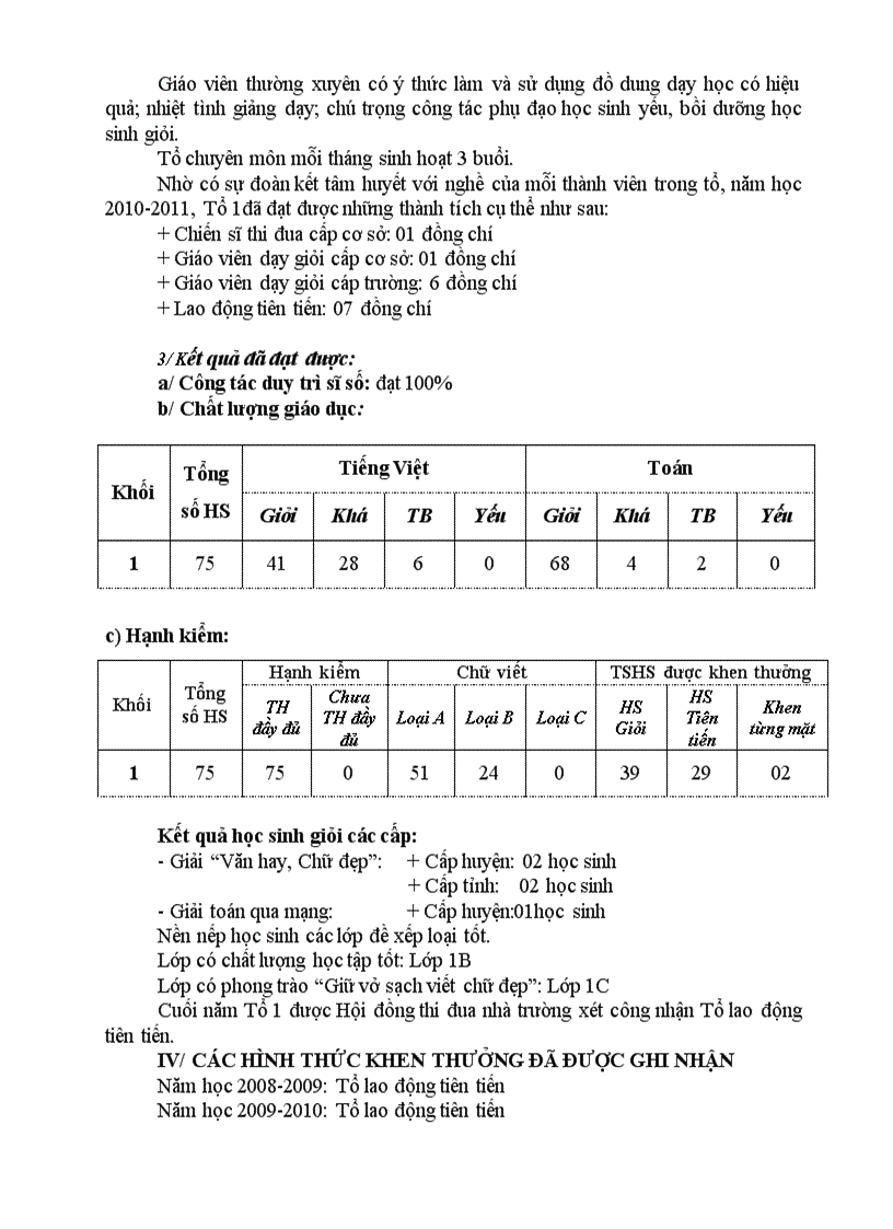 image for page Tóm tắt thành tích 3 Tổ 2010 2011