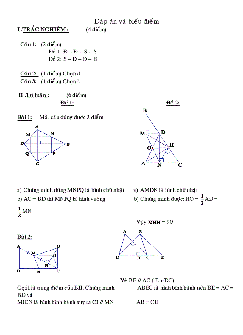 image for page Tổng hợp đề KT 1 tiết toán 8
