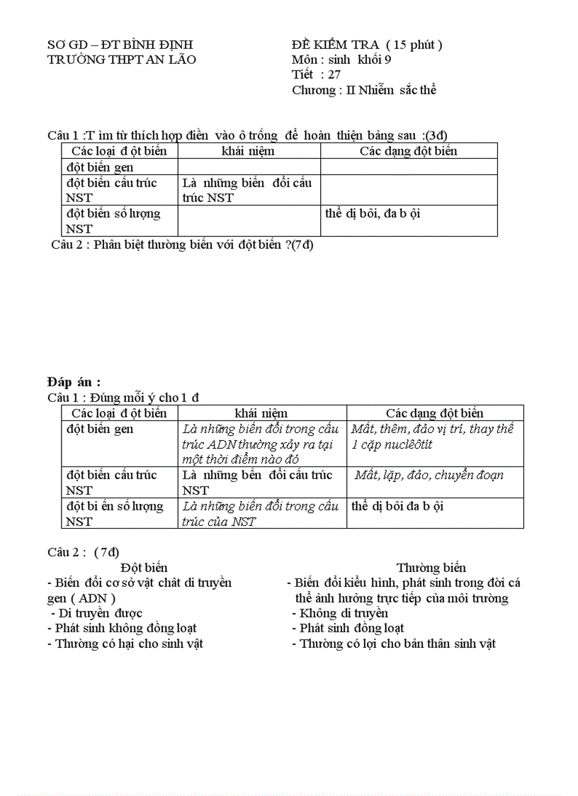 Tổng hợp đề KT sinh 9