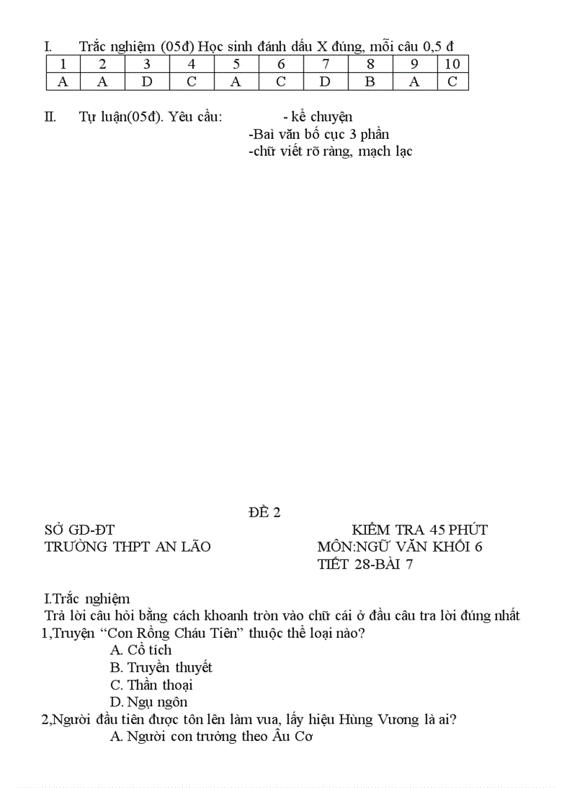 image for page Tổng hợp đề KT văn 6