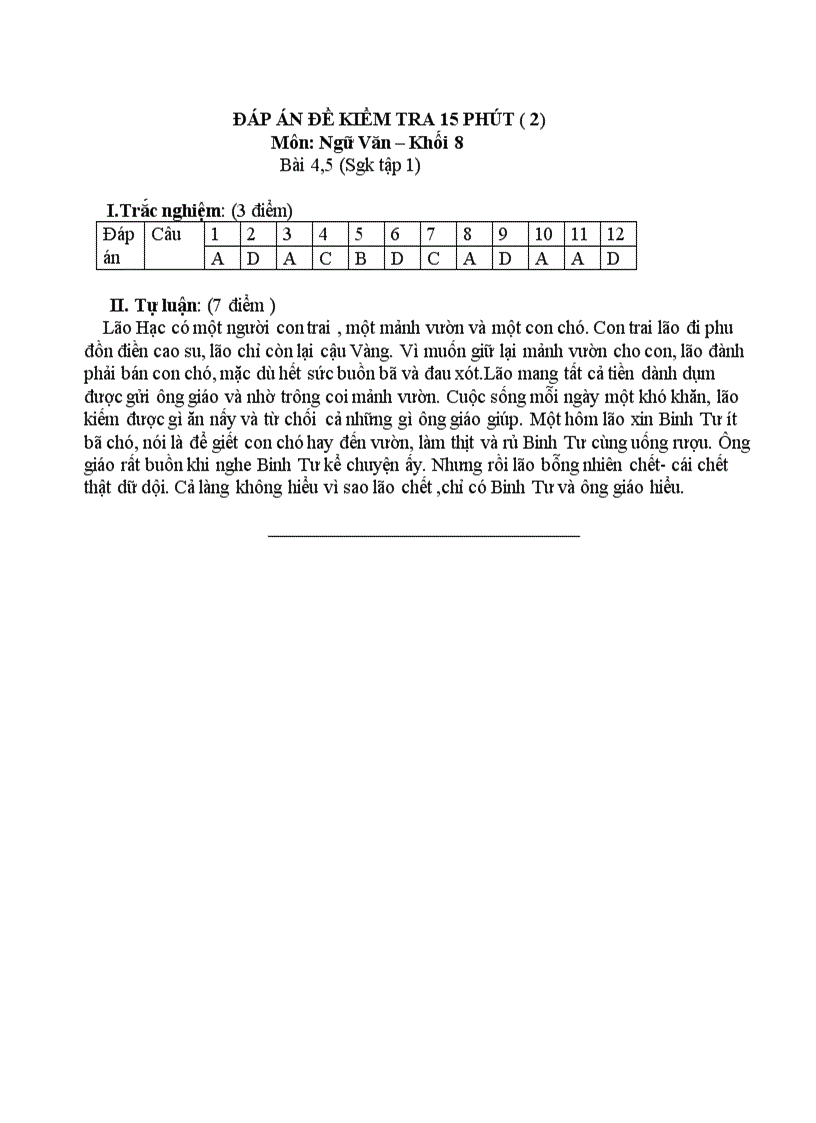 image for page Tổng hợp đề KT văn 8