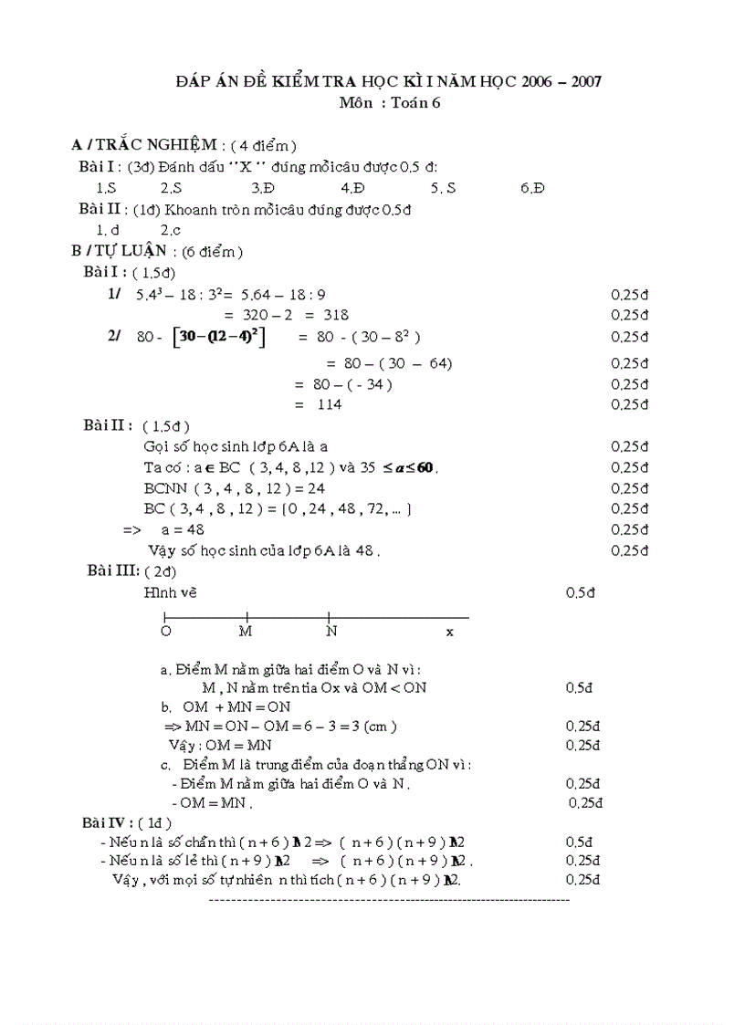 image for page Tổng hợp đề thi KI Toán các lớp cấp II