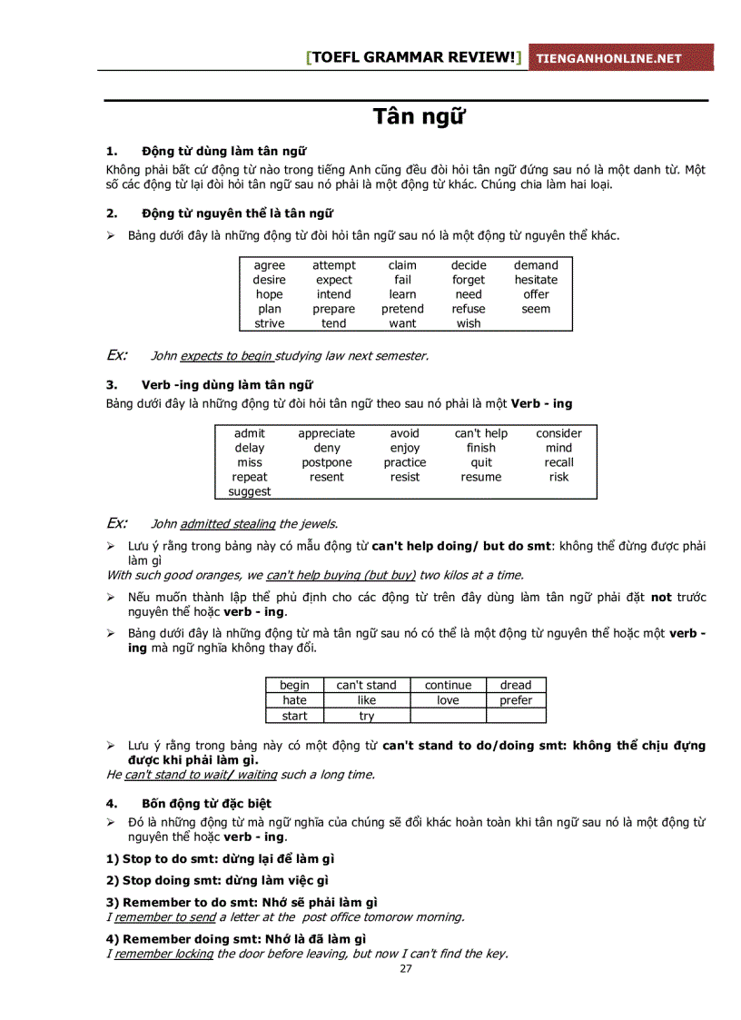 image for page Tổng hợp ngữ pháp tiếng anh đầy đủ nhất