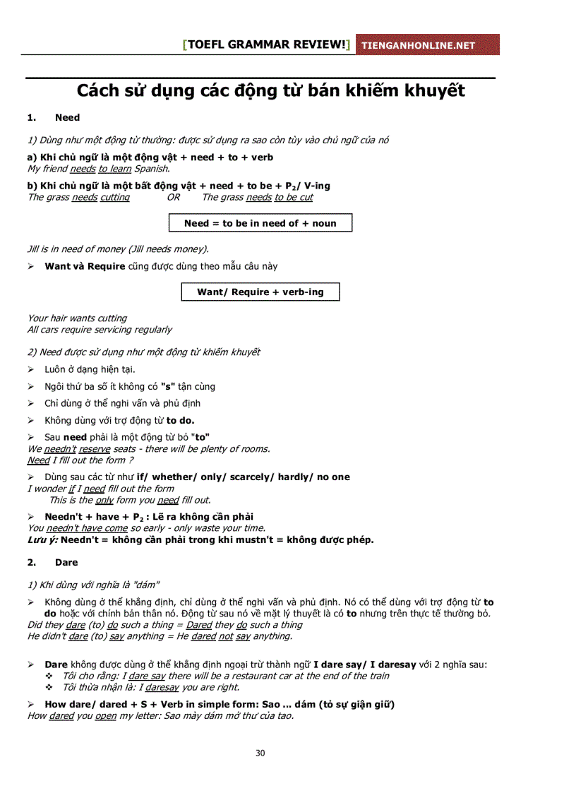 image for page Tổng hợp ngữ pháp tiếng anh đầy đủ nhất