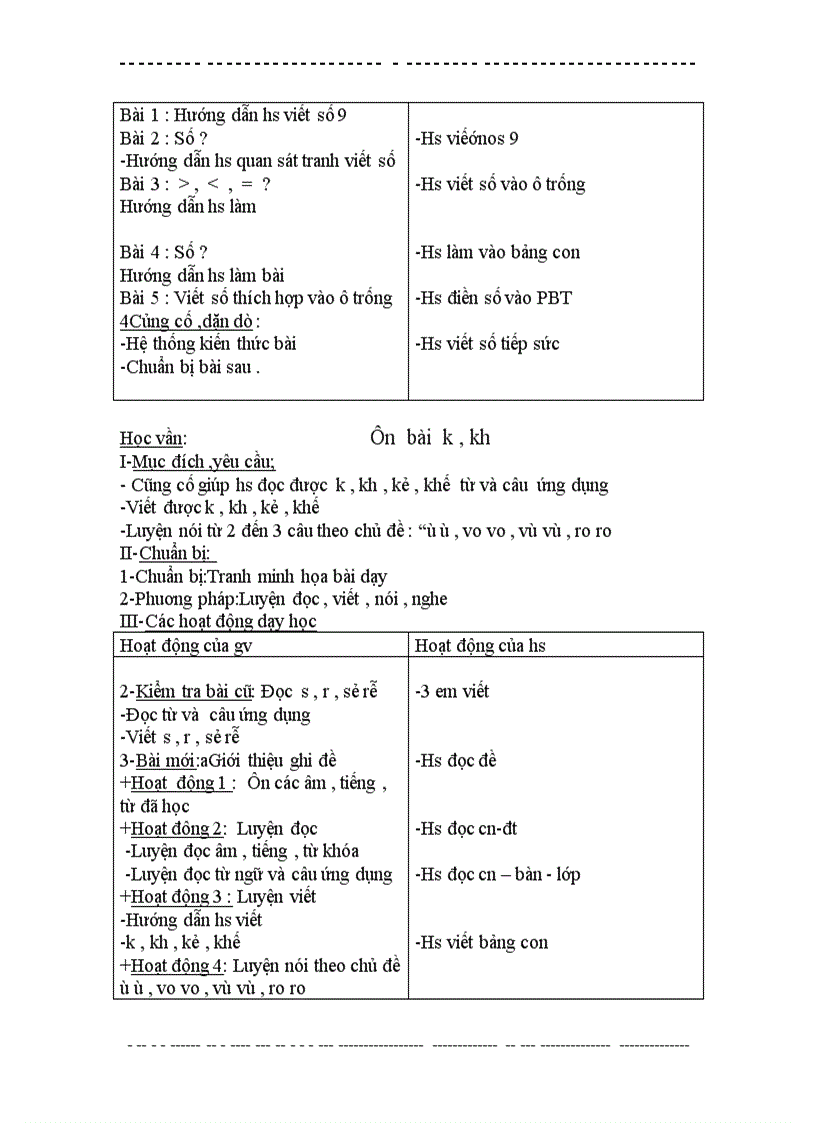 image for page Tong hop