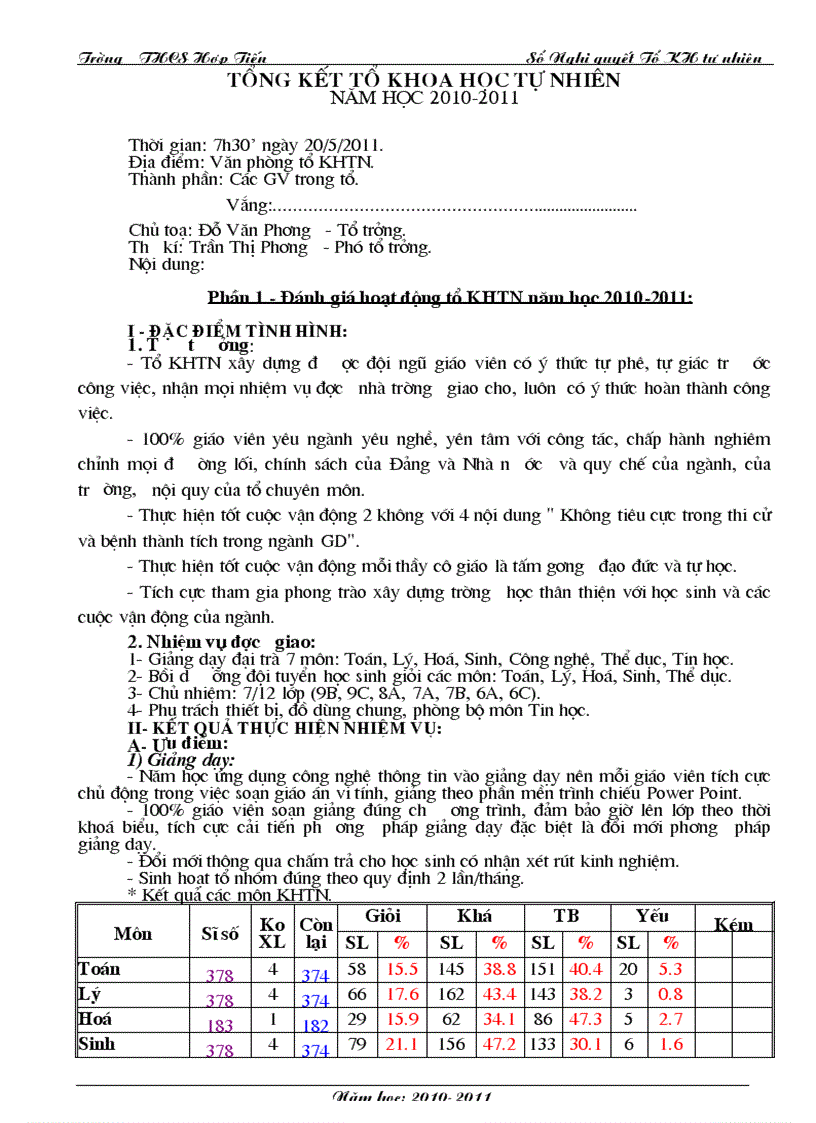 Tổng kết tổ KHTN năm học 2010 2011