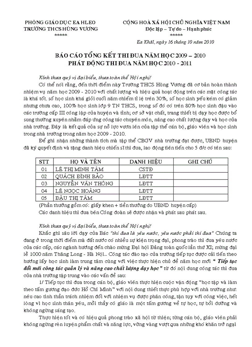 image for page Tong ket va phat dong thi dua