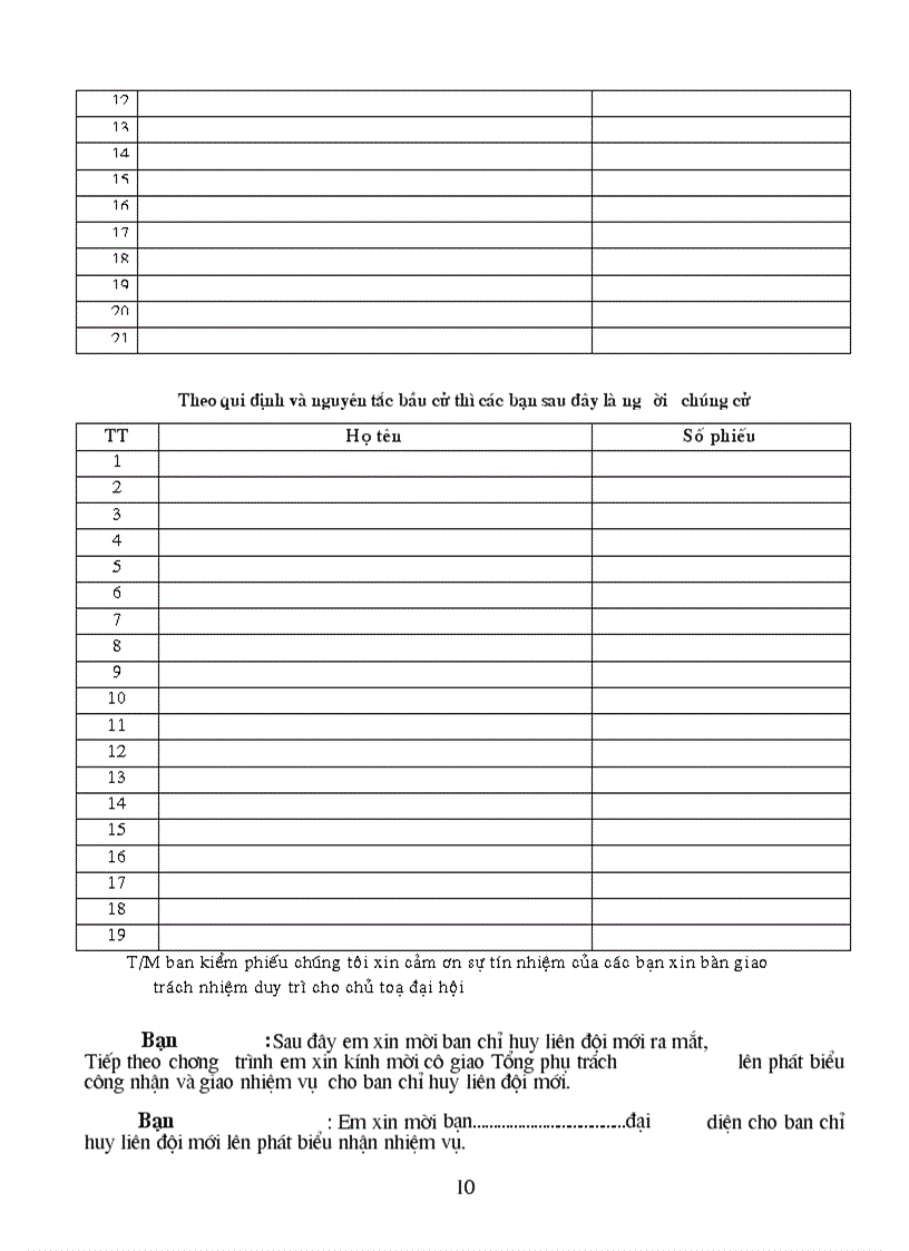 image for page Tổng Phụ trách Đội cần biết