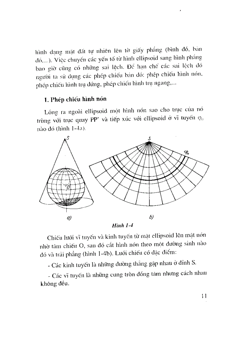 image for page Trắc địa cơ sở