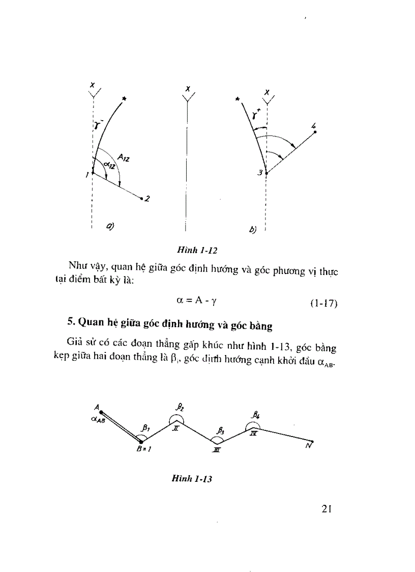 image for page Trắc địa cơ sở