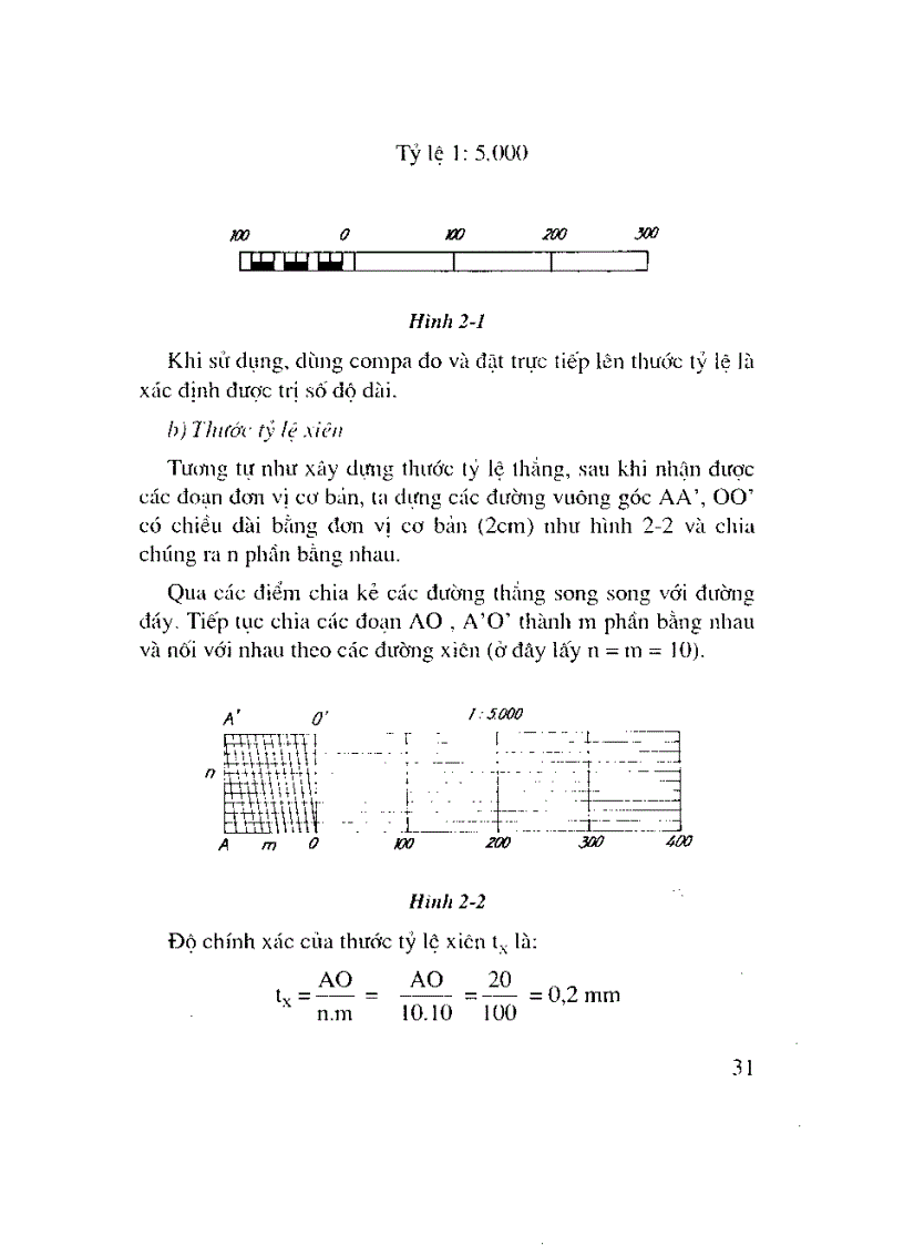 image for page Trắc địa cơ sở