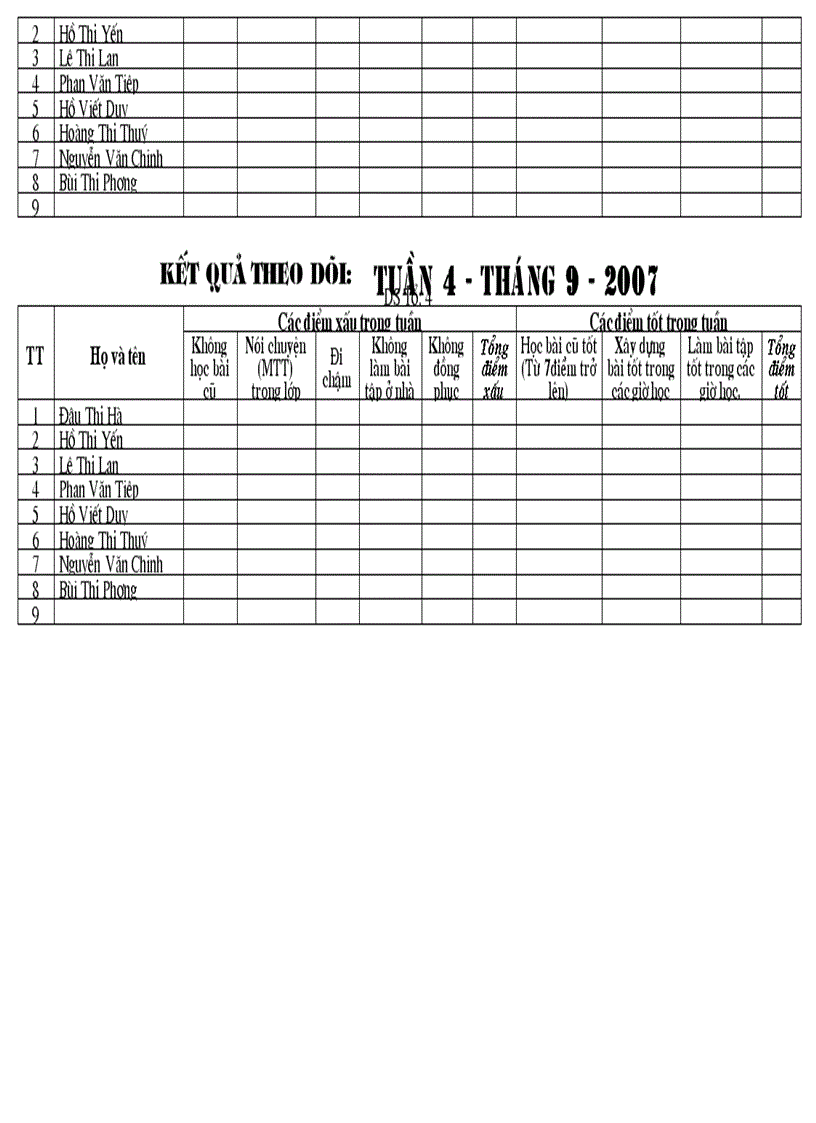 image for page Trang bìa theo dõi thi đua