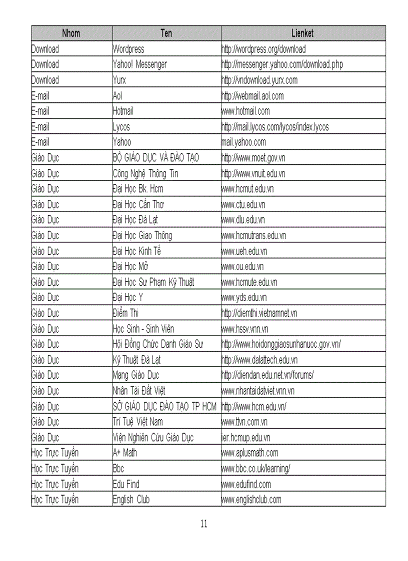 image for page Trang WED bạn cần biết