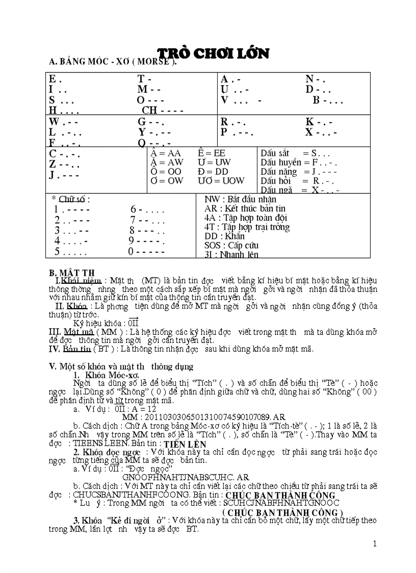 image for page Trò chơi lớn Phần 1