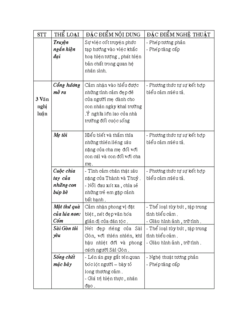 image for page Trọn bộ