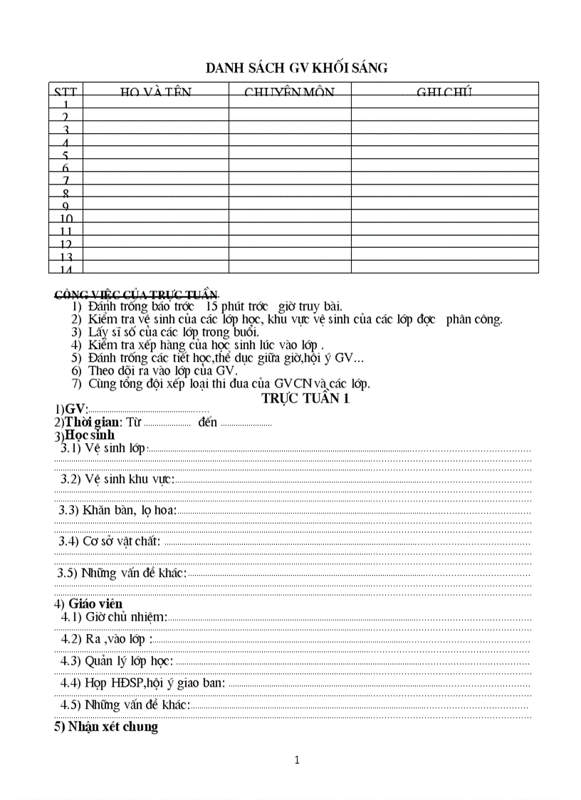 image for page Trực tuần