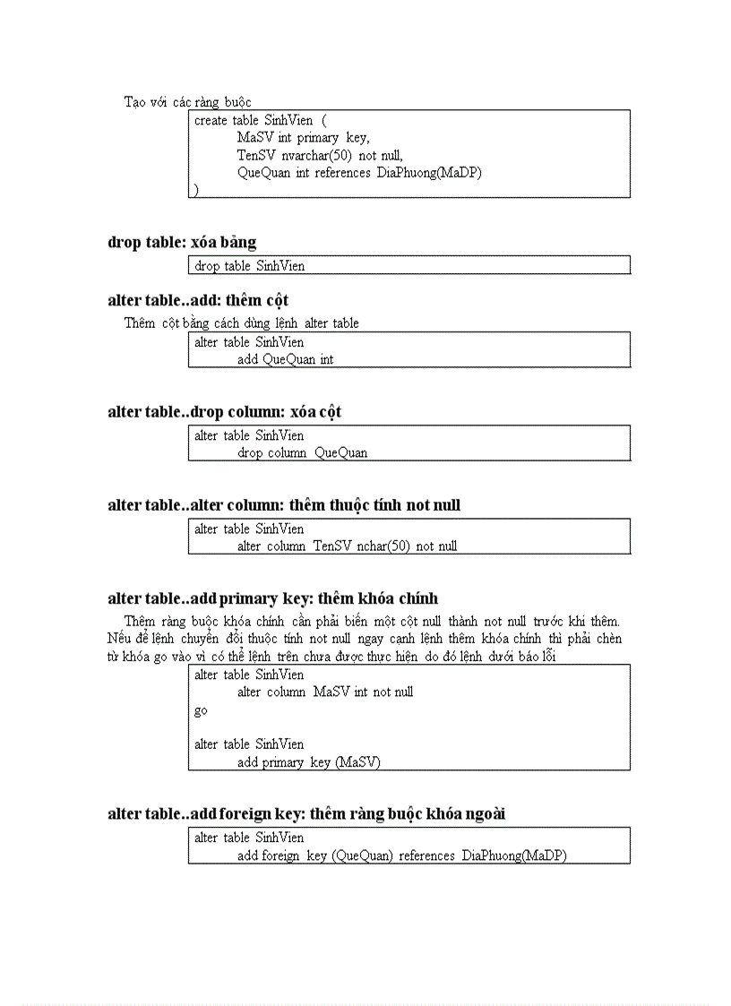 image for page T Sql
