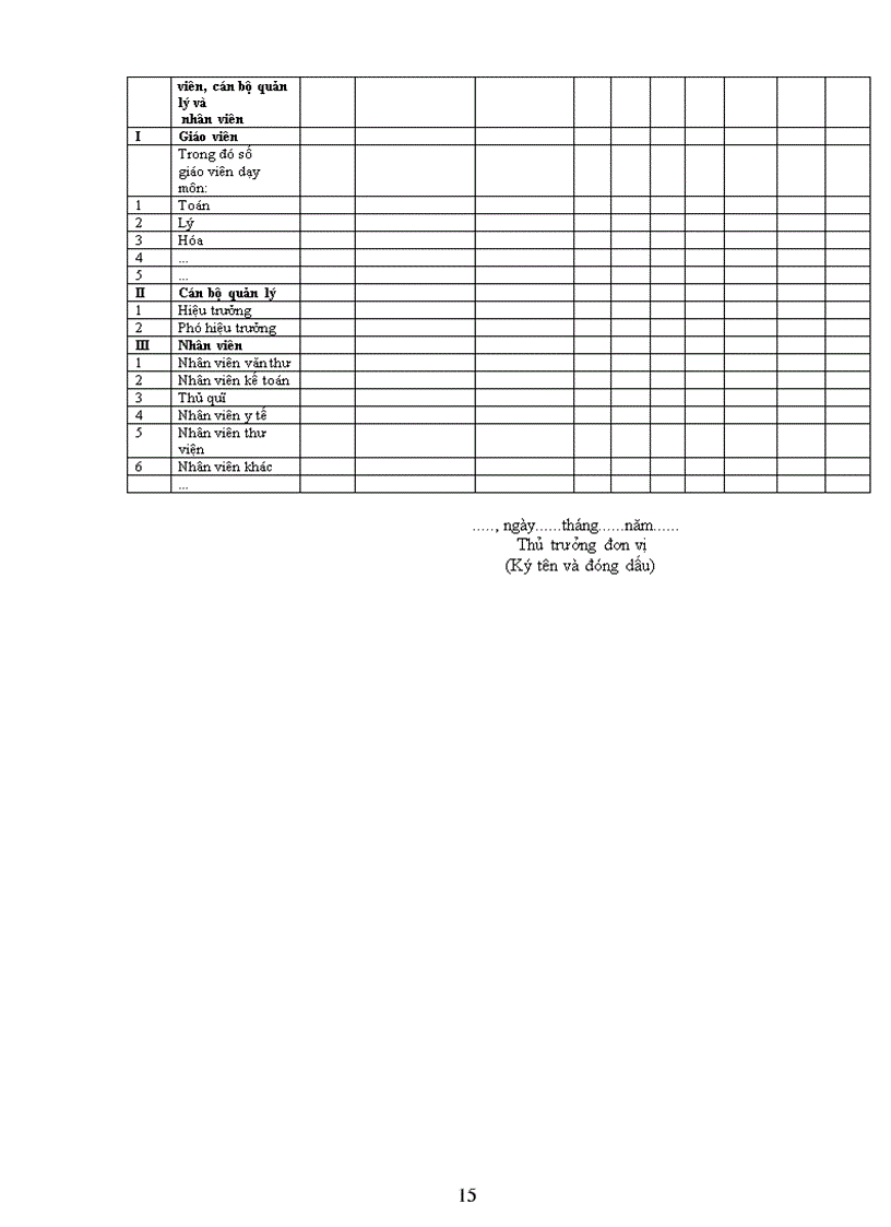 image for page TT 09 công khai dân chủ