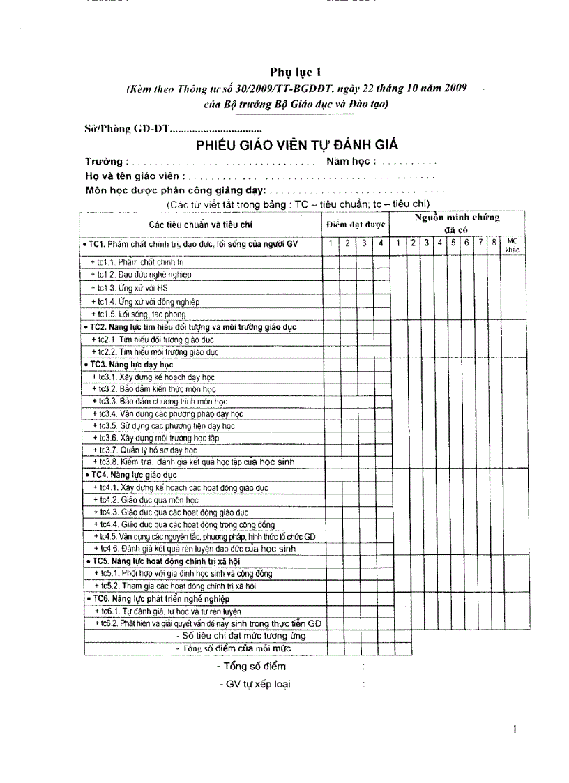 image for page TT 30 Chuẩn GV TrH