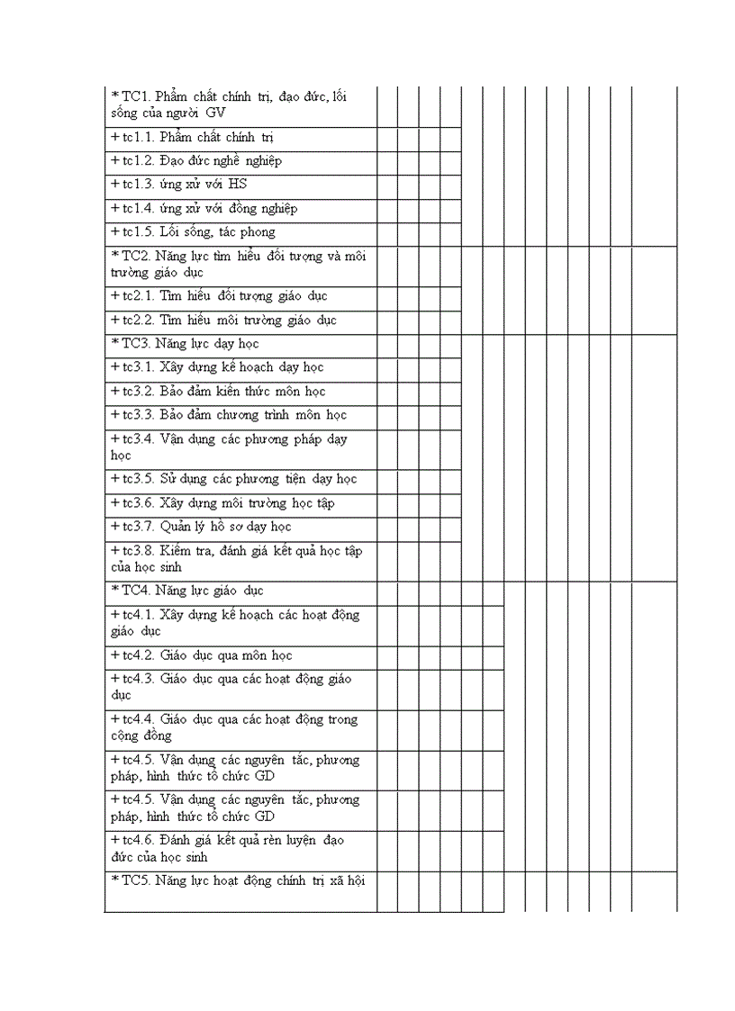 image for page TT 30 về chuẩn của GV