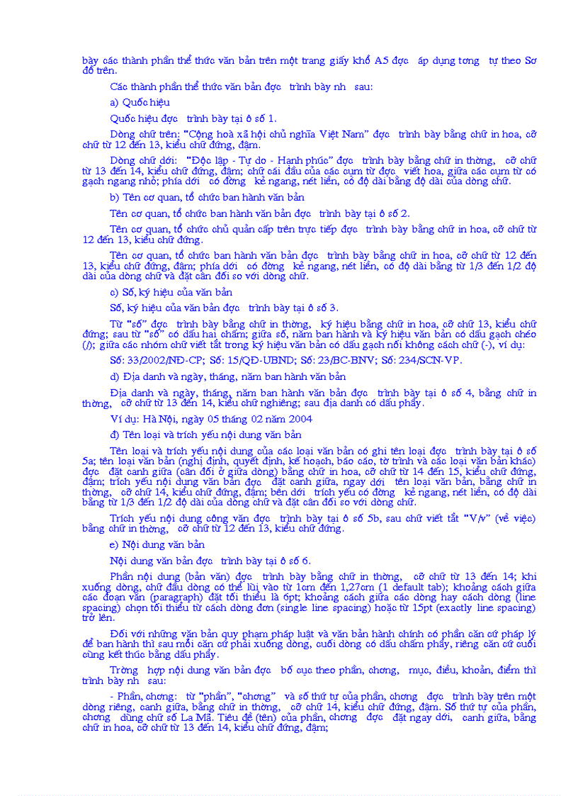 image for page TT 55 về thể thức và trình bày văn bản