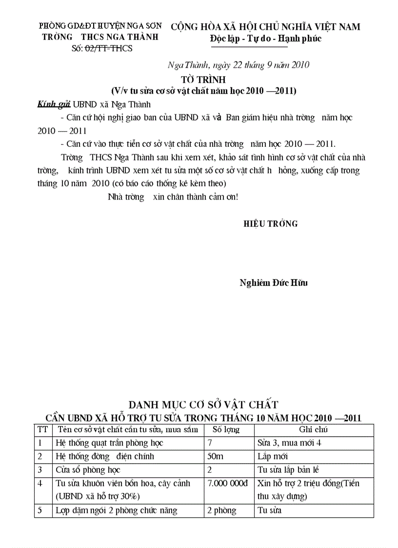 image for page TT tu sua CSVC