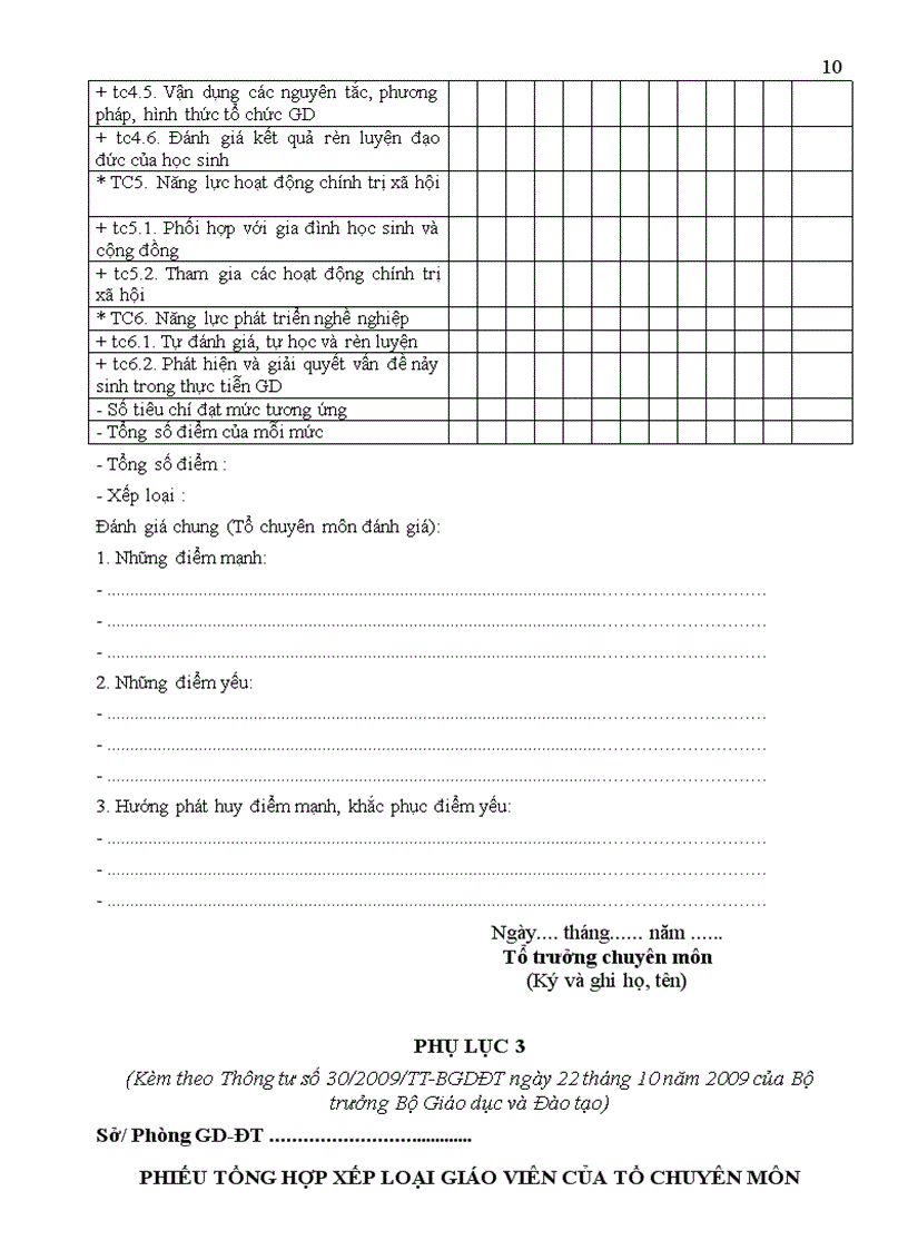 image for page TT30 Ban hành chuẩn nghề nghiệp GV trung học