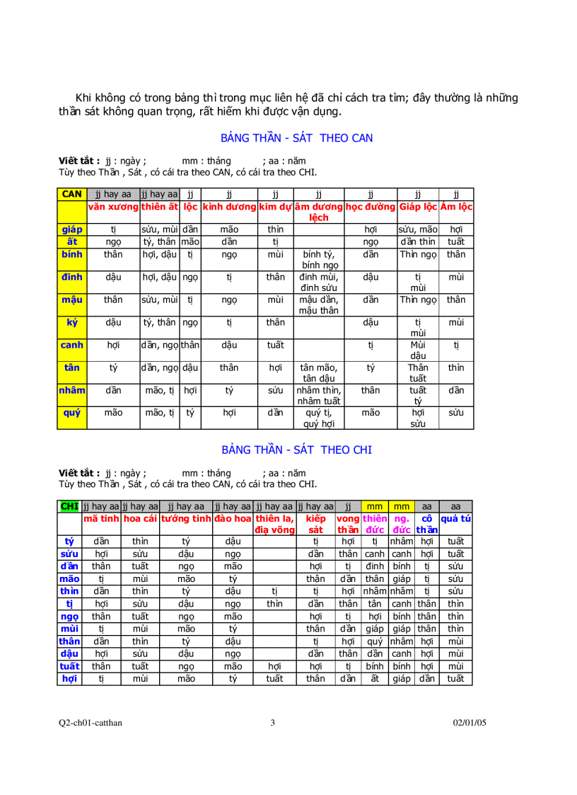 image for page Tư Bình Q2 P1