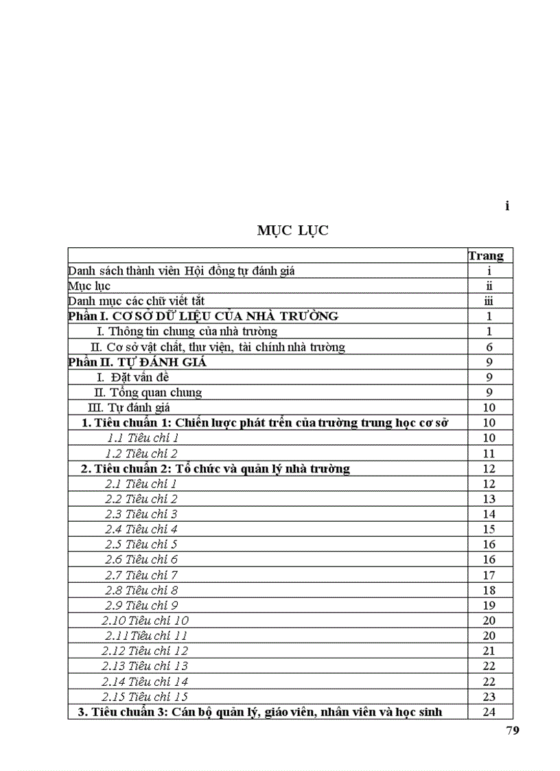 image for page Tu danh gia CLGD 2009 2010