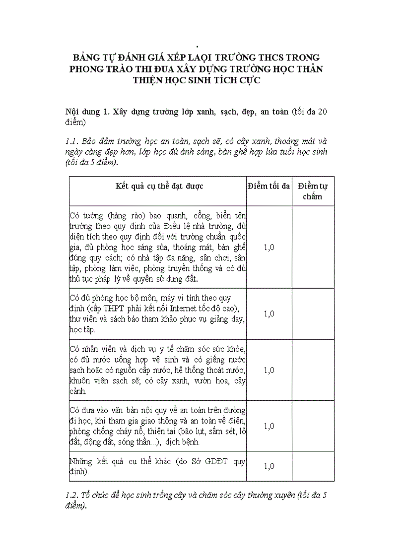 image for page Tự đánh giá trường học thân thiện học sinh ticchs cực